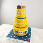 เค้ก3ชั้น Kick-off-โปรเจค ธีมเหลืองฟ้า