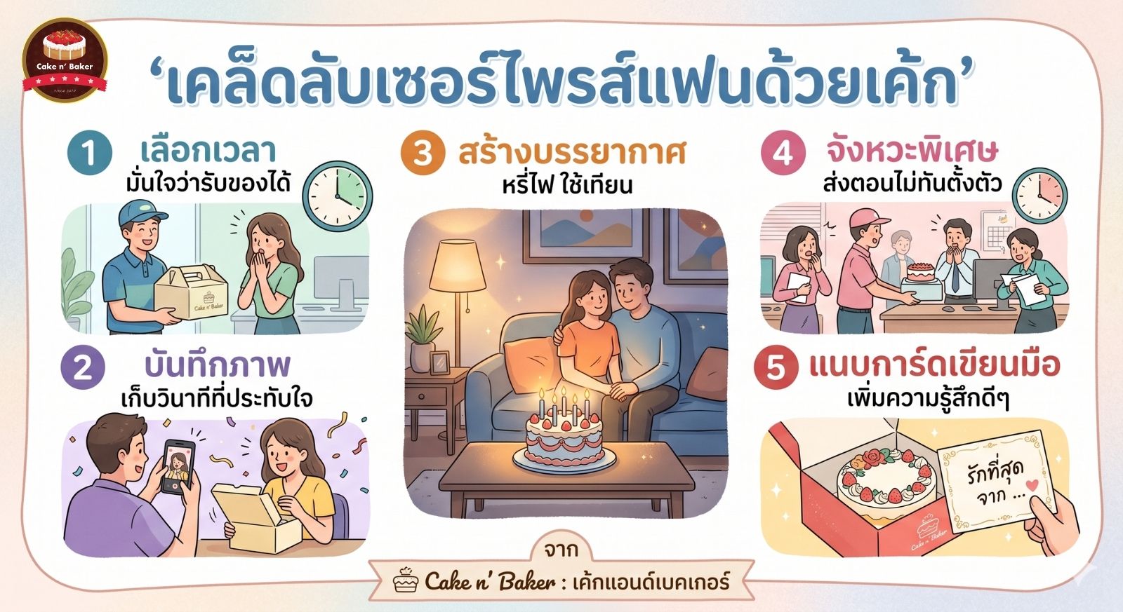 ไอเดียเค้กวันเกิดให้แฟน — เลือกแบบไหนให้คนรักประทับใจ 9 เค้กวันเกิดให้แฟน