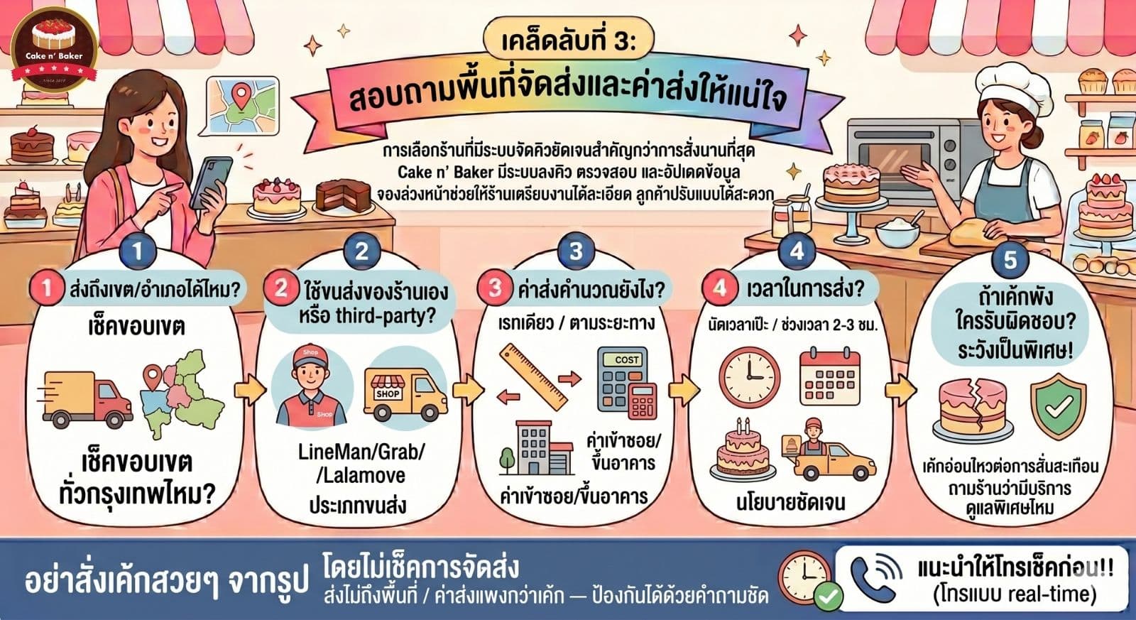 4 เคล็ดลับสั่งเค้กออนไลน์ให้ได้เค้กตรงใจไม่พลาดทุกโอกาส 4 สั่งเค้กออนไลน์