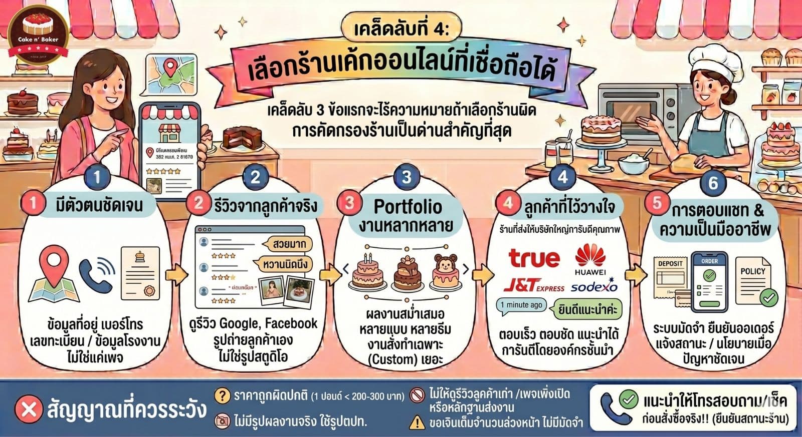 4 เคล็ดลับสั่งเค้กออนไลน์ให้ได้เค้กตรงใจไม่พลาดทุกโอกาส 5 สั่งเค้กออนไลน์