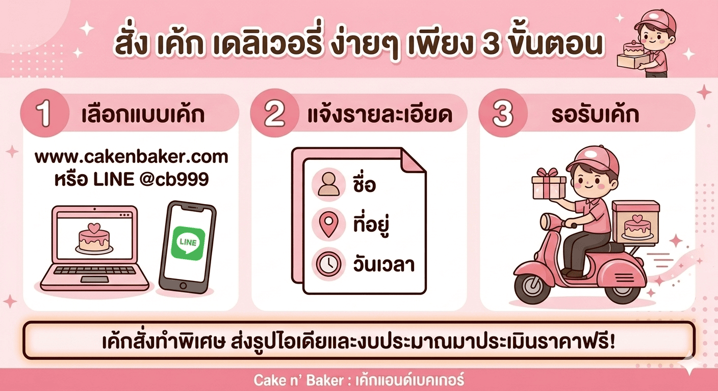 เค้ก เดลิเวอรี่ ใกล้ฉัน สั่งง่าย ส่งไว เลือก Cake n' Baker เค้กแอนด์เบคเกอร์ 5 เค้ก เดลิเวอรี่ ใกล้ฉัน