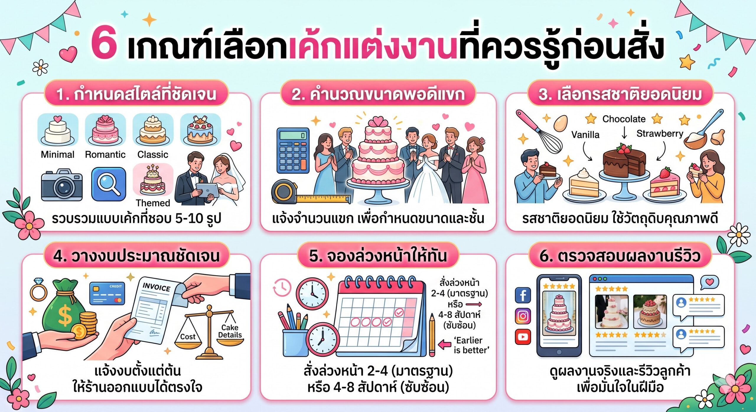 เค้กวันแต่งงาน — คู่มือเลือกเค้กให้คู่บ่าวสาว 2 เค้กวันแต่งงาน