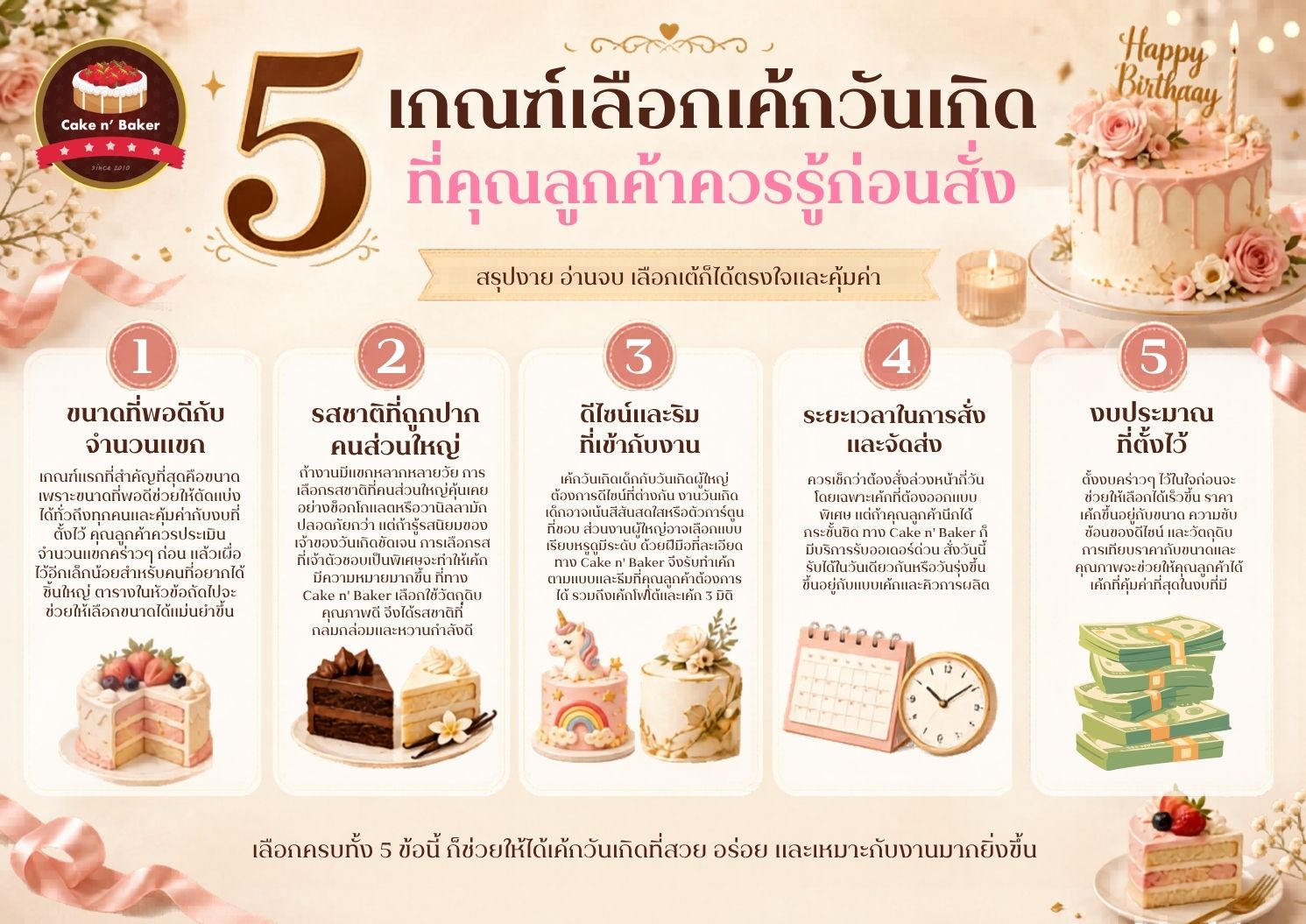 สั่งเค้กวันเกิดออนไลน์ กรุงเทพฯ เลือกยังไงให้ได้เค้กที่ใช่ 2 สั่งเค้กวันเกิดออนไลน์ กรุงเทพ