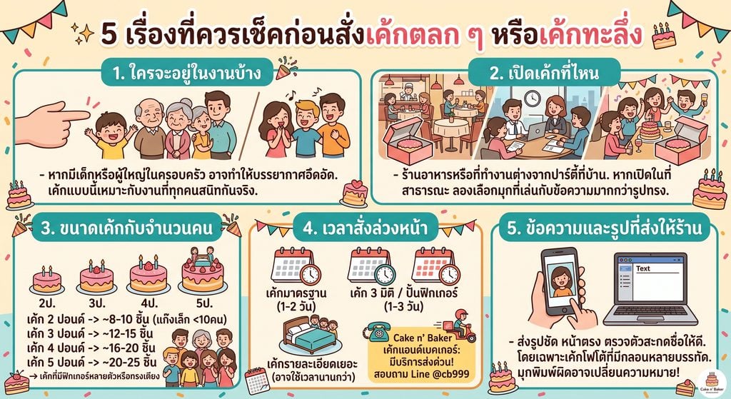 8 ไอเดีย เค้กไม่ควรสั่งให้เจ้านาย 12 8 ไอเดีย เค้กไม่ควรสั่งให้เจ้านาย